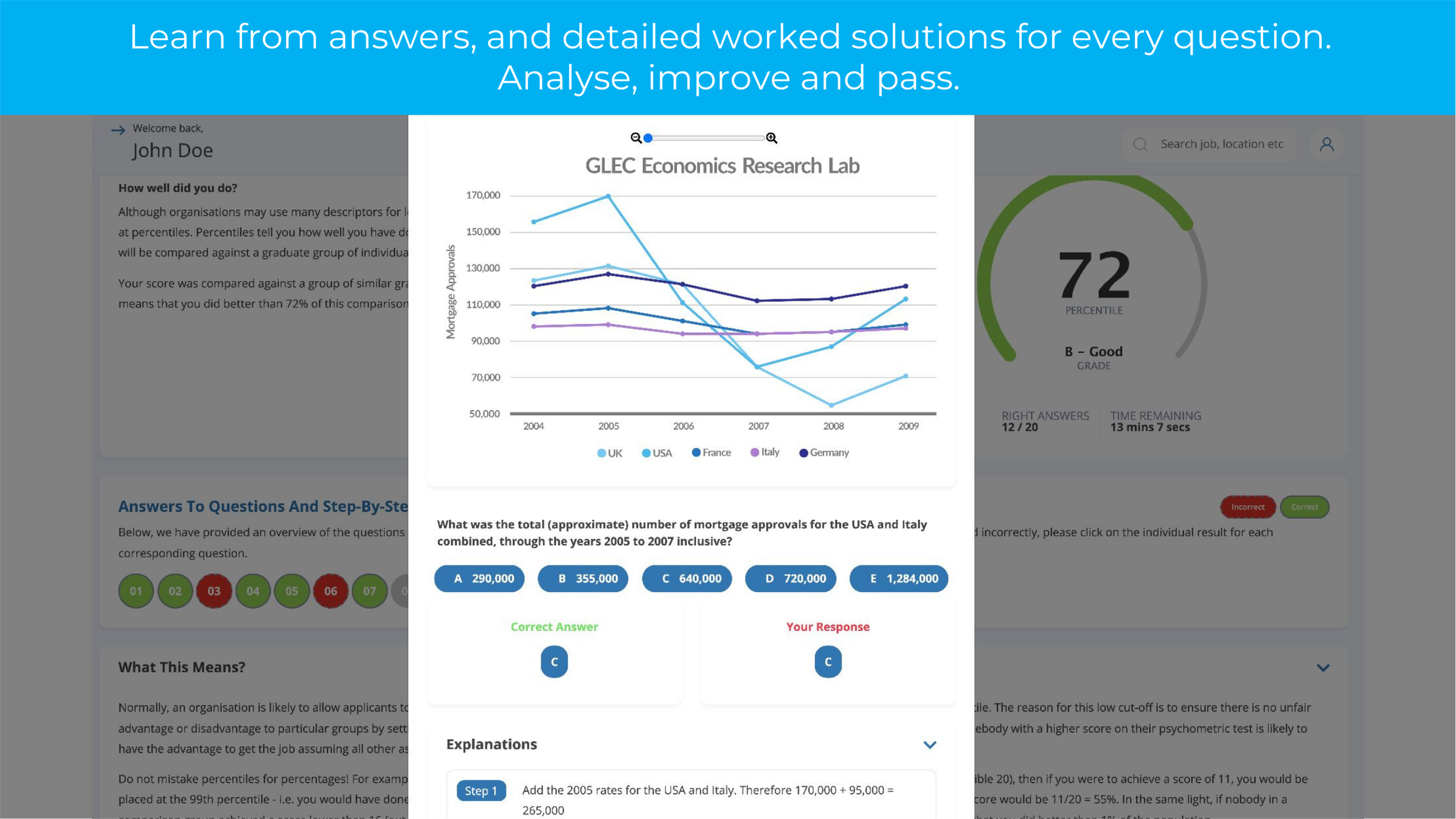 go premium numerical test answers