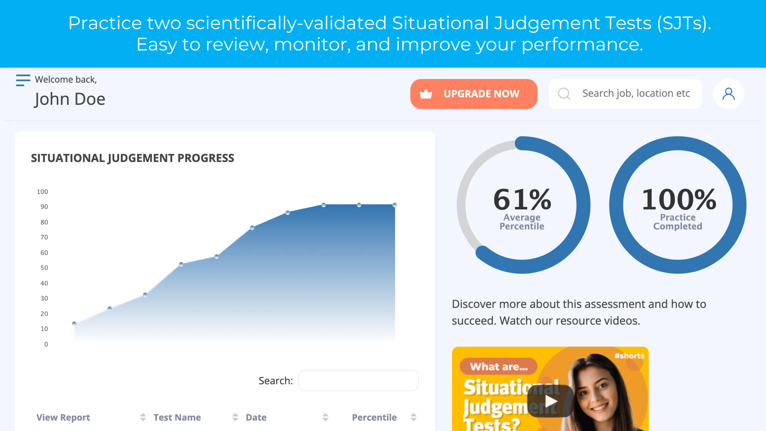 practice situational judgement test progress