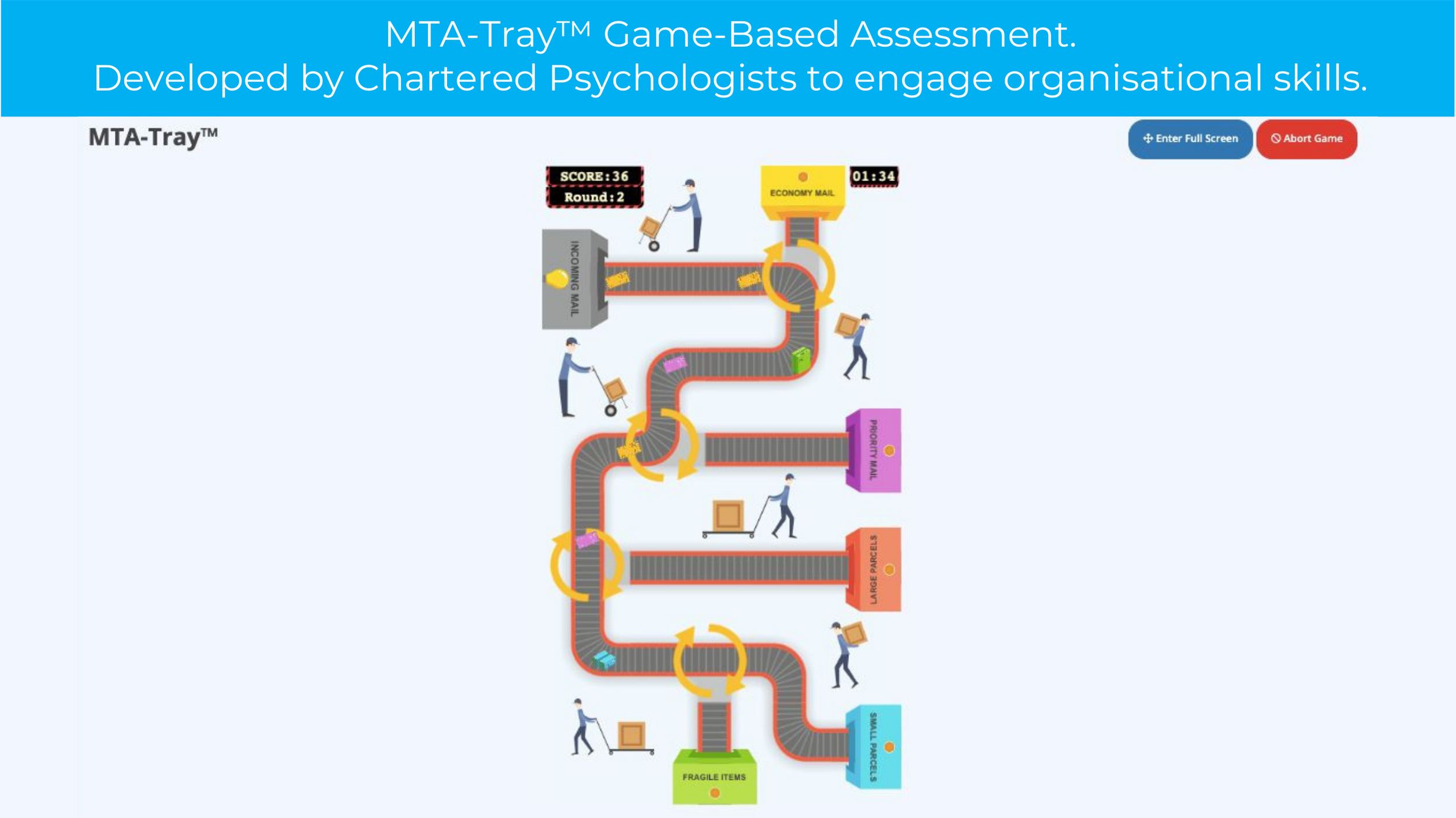 premium organisational game assessment example