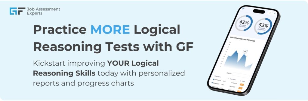 British Council logical reasoning test practice