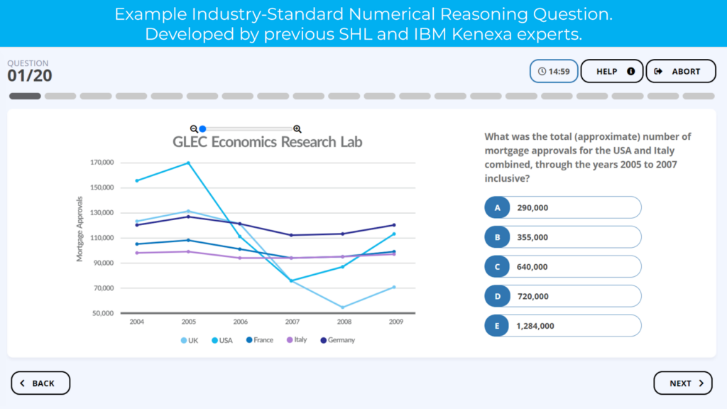 Munich Re numerical reasoning question example