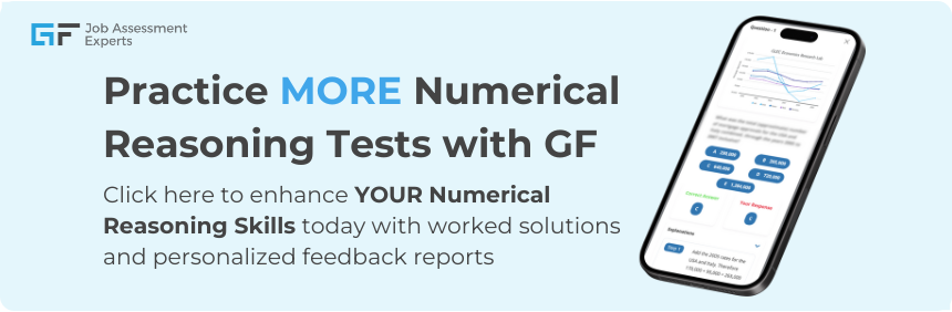 Morrisons numerical test practice