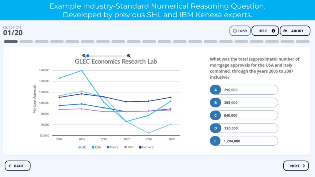 KPMG numerical reasoning question example 