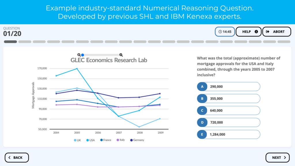 BDO numerical reasoning test example