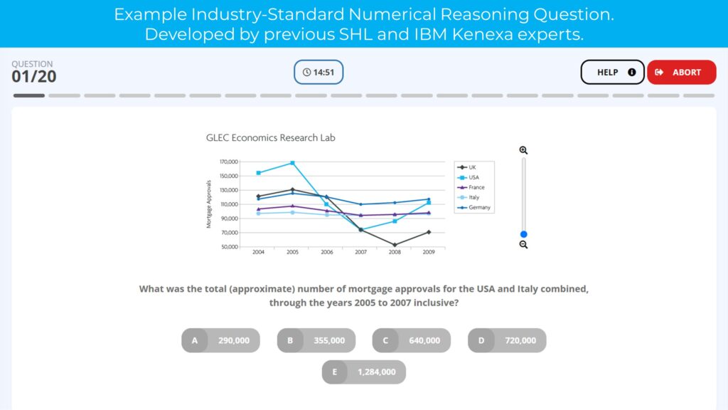 GSK numerical reasoning test example