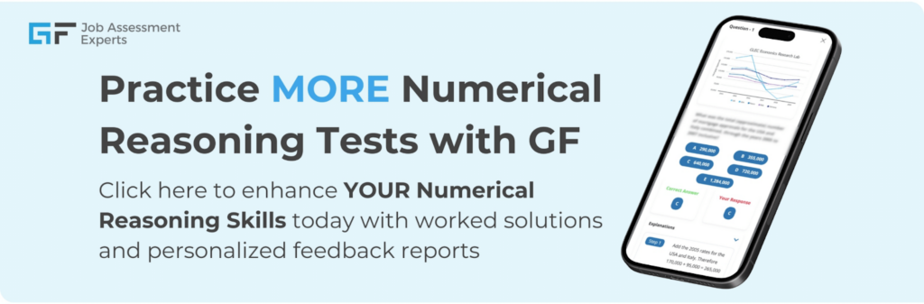 BCG numerical test practice
